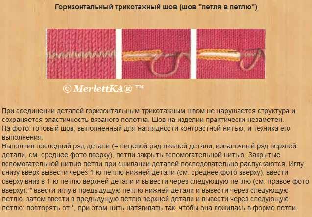 Схема трикотажного шва петля в петлю