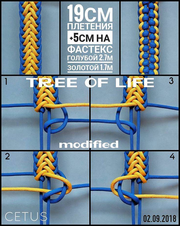 Плетение из паракорда схемы плетения