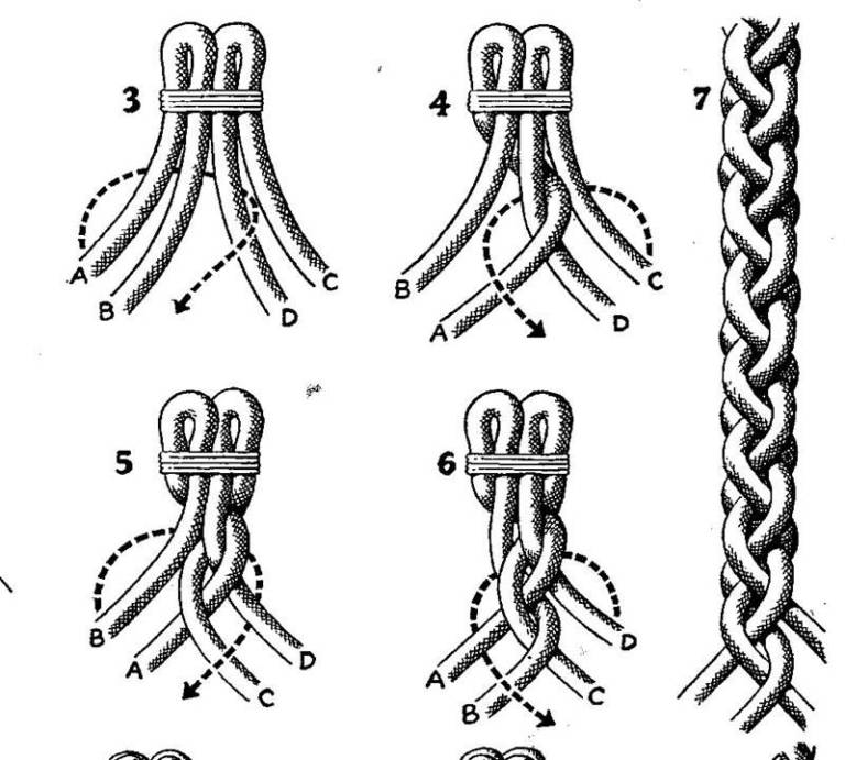 Плетение из верёвки своими руками в домашних условиях: мастер – класс по данной теме без затрат и сложностей 