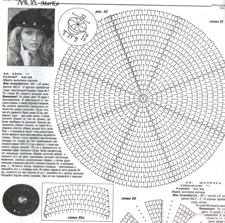 Вязание крючком берета для женщин схемы и описание бесплатно