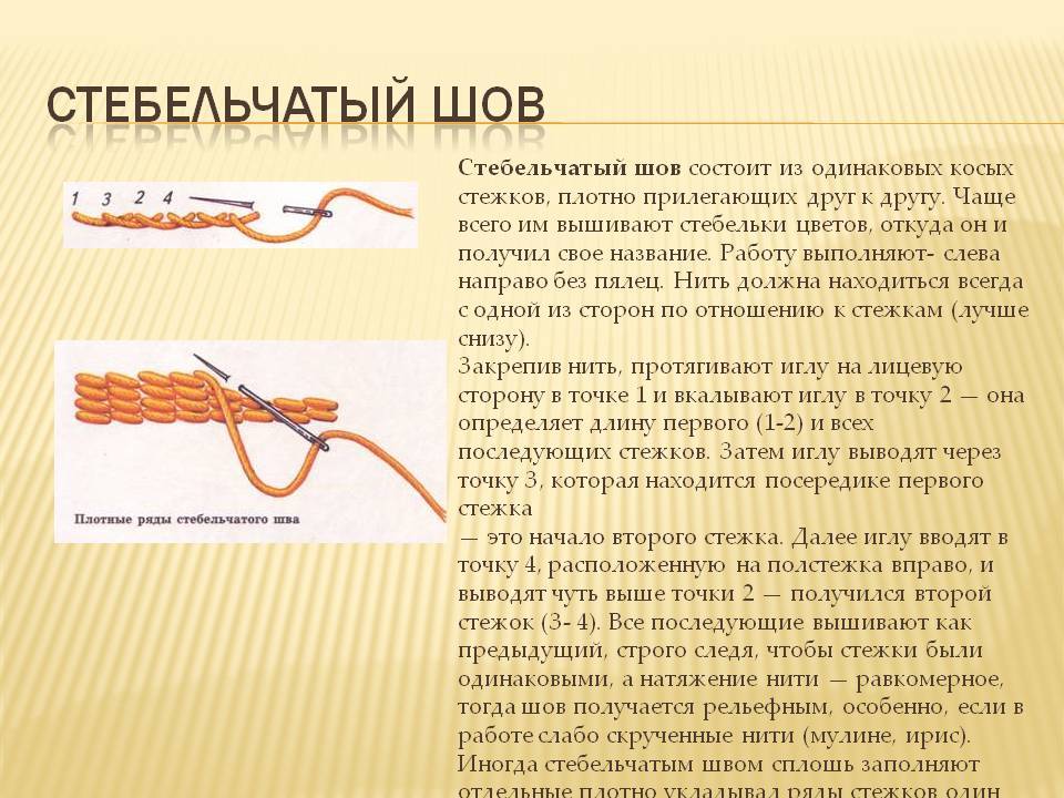 Стебельчатый шов 3 класс технология презентация