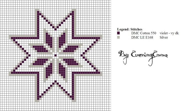Объемная звезда из бумаги: пошаговая инструкция со схемой, шаблонами, выкройками, разверткой пятиконечной звезды