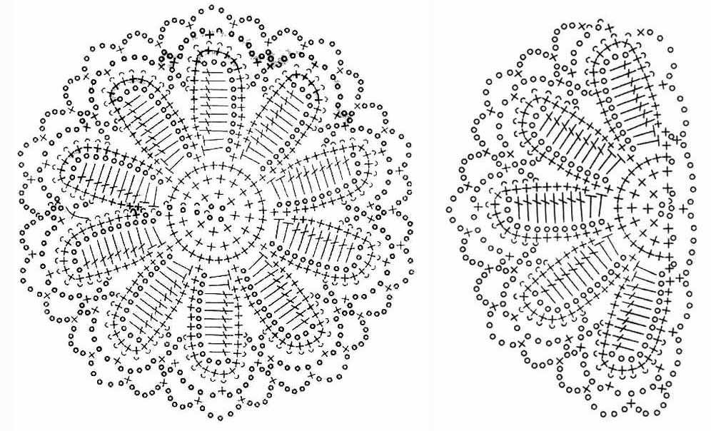 Салфетки ромашками схемы. Вязаные мотивы крючком. Круглые мотивы крючком со схемами. Схемы мотивов для вязания крючком. Цветочные мотивы крючком.
