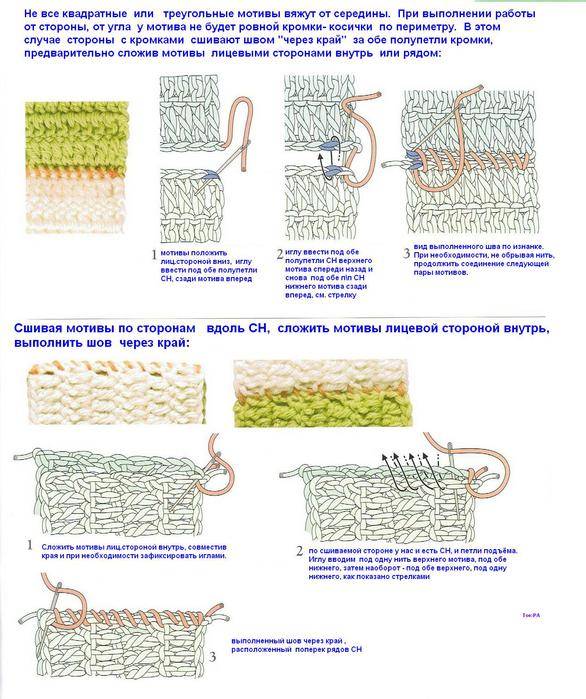Край соединить. Как соединить плечевые швы вязаного изделия с закрытыми петлями. Как сшивать вязаные изделия крючком. Схемы сшивания вязаных изделий. Соединение открытых петель крючком.
