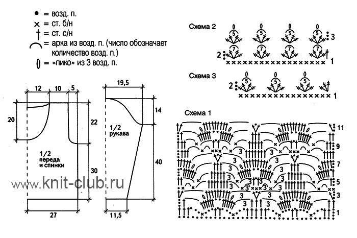 Кофты крючком схемы с описанием