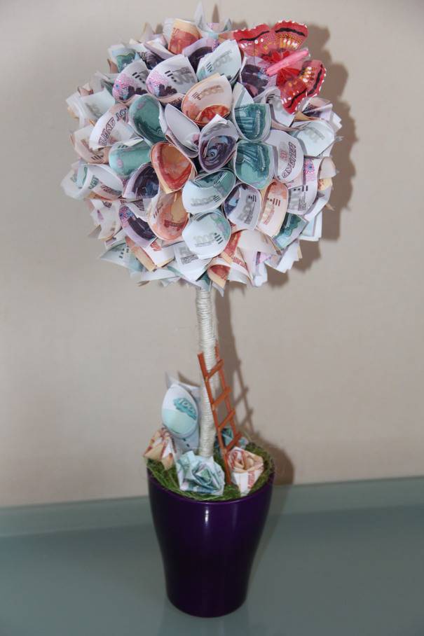 Топиарий из денег своими руками – пошаговое фото поможет сделать самое денежное дерево для подарка