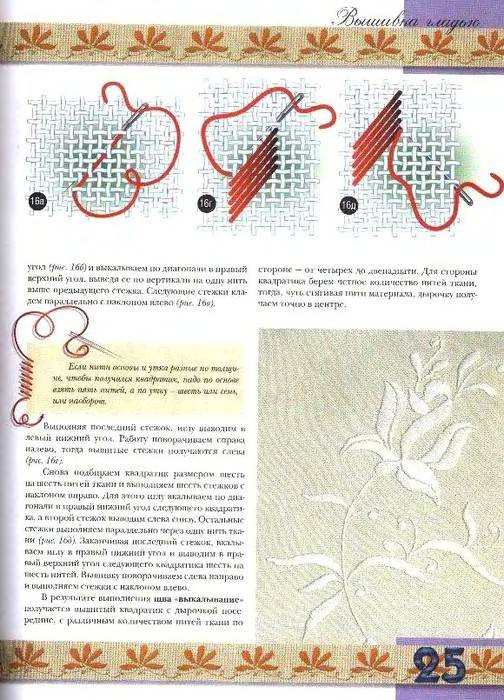 Вышивание гладью: техника, схемы, уроки для начинающих