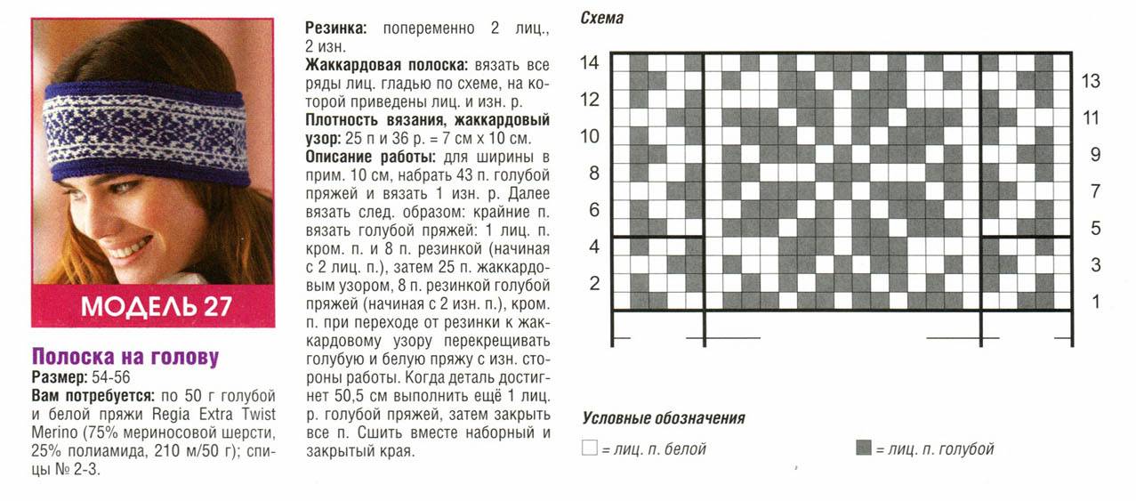 ᐉ налобная повязка спицами для женщин. учимся вязать спицами удобные и красивые повязки на голову. шикарная белоснежная повязка с красным маком вязаная крючком - mariya-mironova.ru