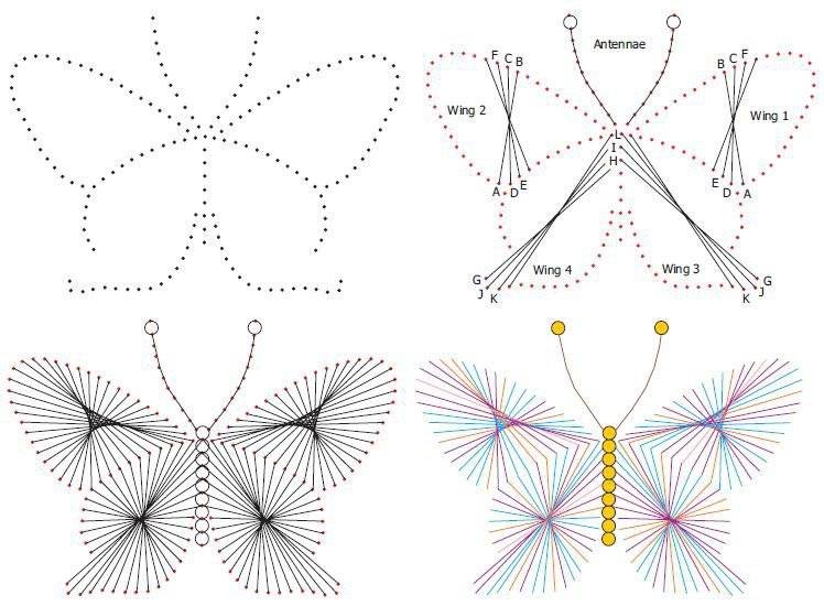 Стринг арт бабочка схема
