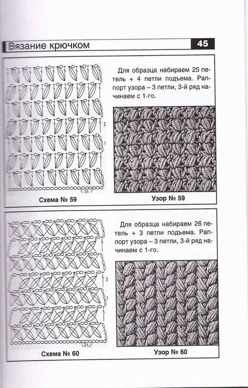 Основы вязания крючком для начинающих. баварская вязка