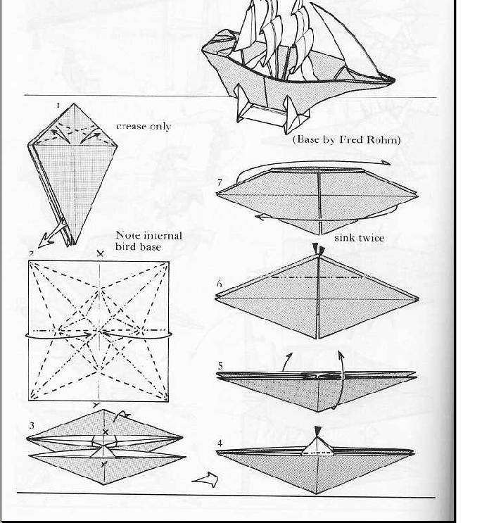 Кораблик оригами схема