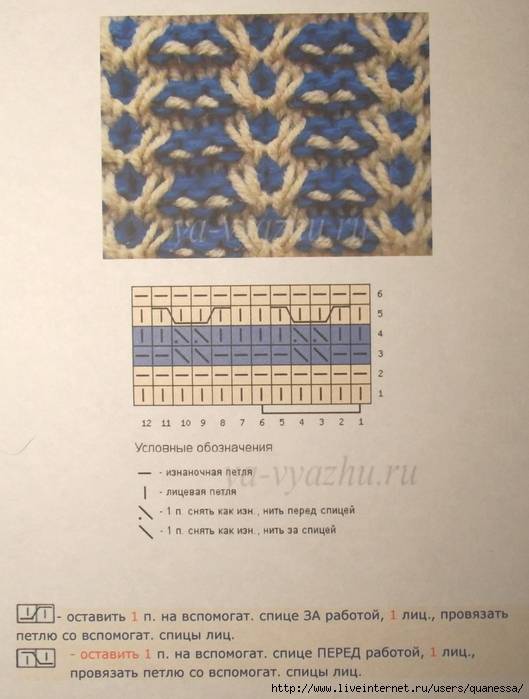 Узоры со снятыми петлями спицами со схемами и описанием