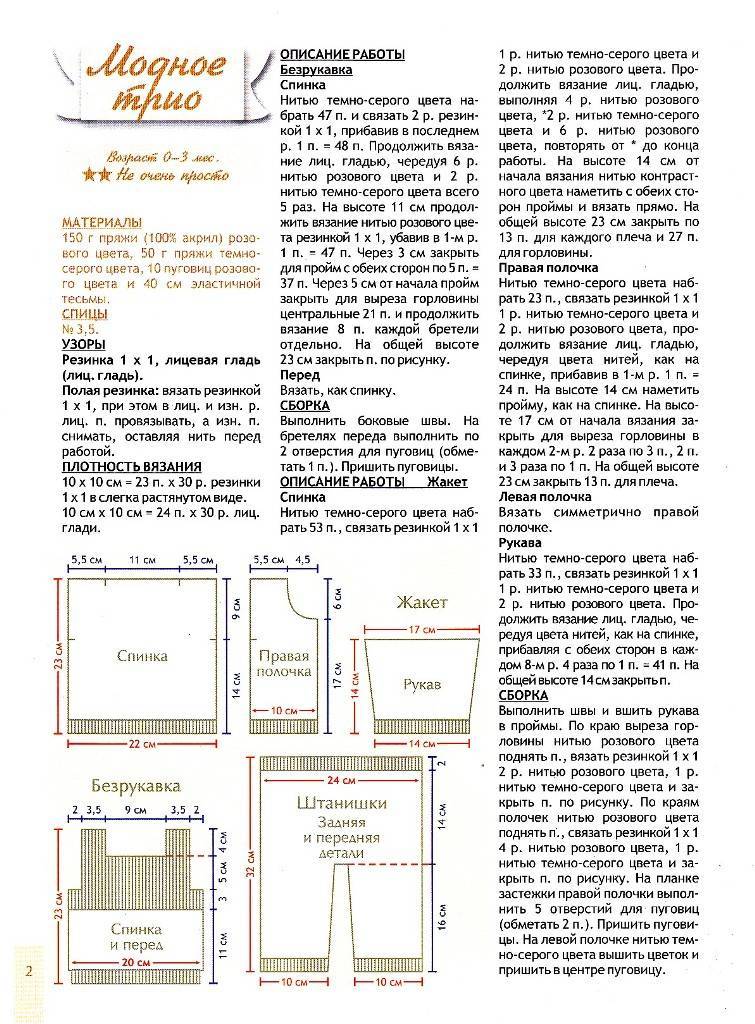 Кофточка для новорожденного спицами 0 3 месяцев для начинающих схема с описанием