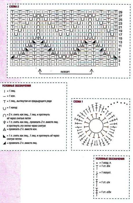 Ажурные рюши спицами схемы и описание