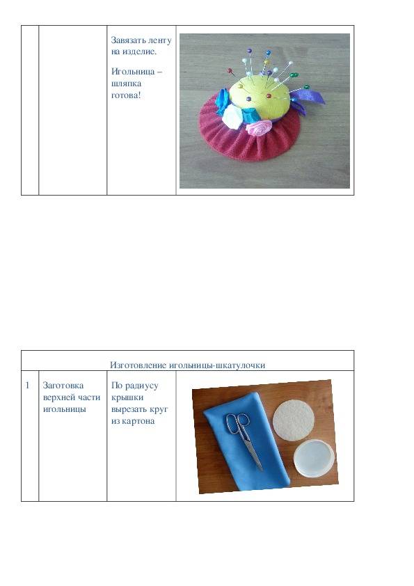 Методическая разработка мастер-класса для педагогов «изготовление игрушек из фетра и их многофункциональное использование»