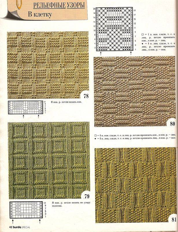 Виды вязания спицами: схемы с описанием