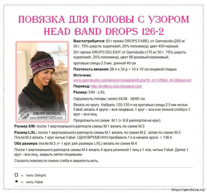 Вязаные повязки на голову: спицами с описанием, схемы, фото
вязаные повязки на голову: схемы, фото — modnayadama
