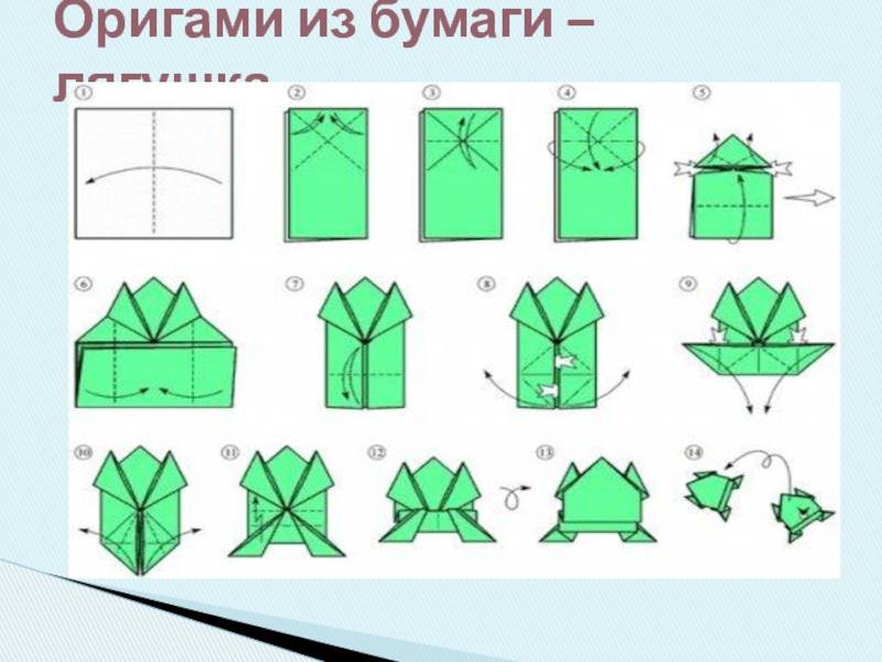 Лягушка оригами из бумаги схемы