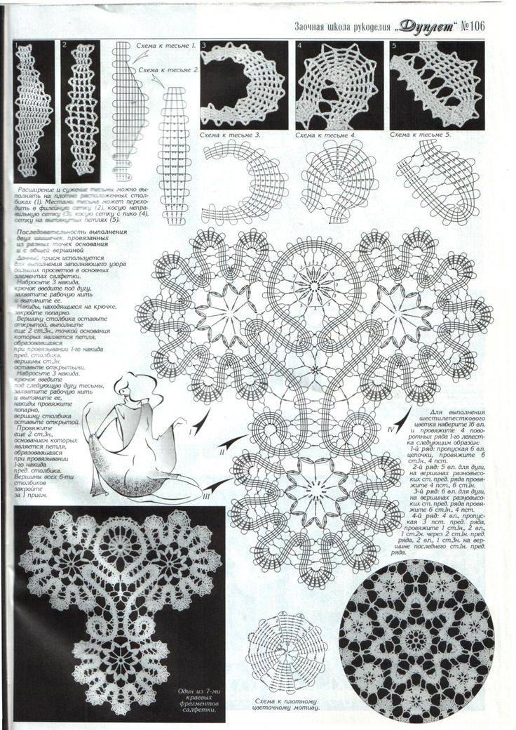 Брюггские кружева крючком схемы и описание фото