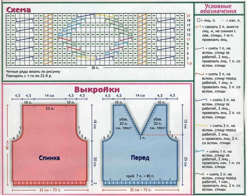 Схема вязания безрукавки спицами для детей
