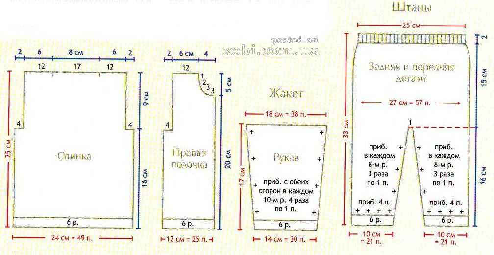 Связать штанишки для малыша 1 год спицами с описанием и схемами