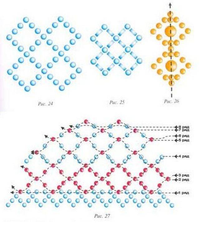 Сетка из бисера схема