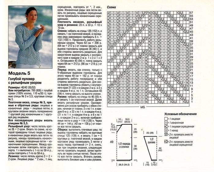 Узоры для свитеров спицами со схемами женские с описанием