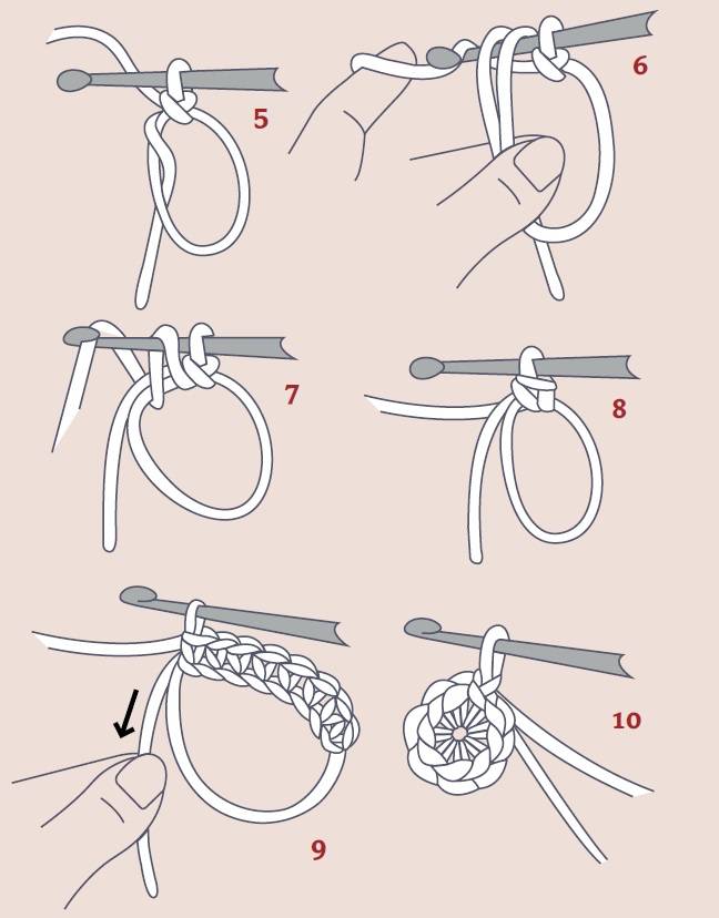 Кольцо амигуруми крючком: схемы с описанием работ для начинающих, пошаговая инструкция с фото и советами