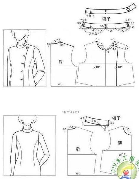 Воротник стойка разновидности: выкройка для рубашки, пиджака, пальто, платья, самостоятельный пошив