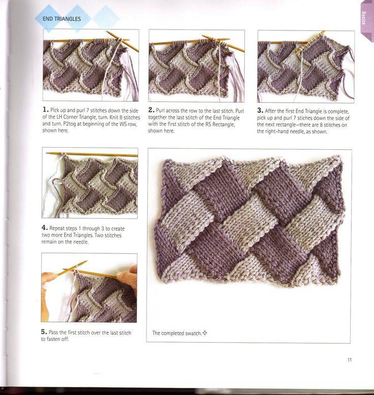 Тепло и стильно: вязание берета спицами для начинающих, подробное описание