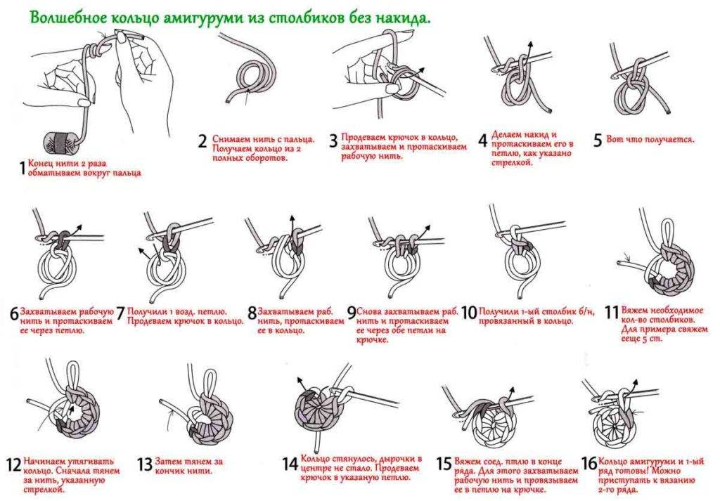 Амигуруми для начинающих: основы вязания и 15 схем