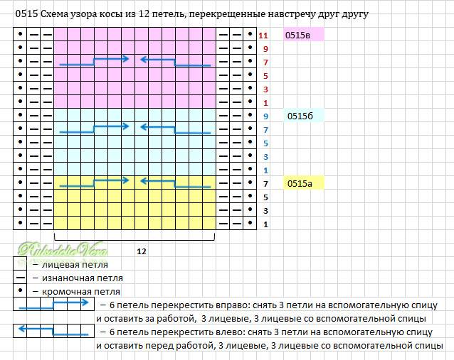 Коса спицами на 6 петель схема