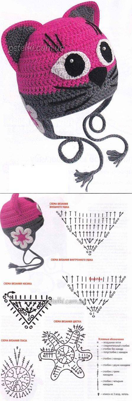 Детские вязаные шапки крючком со схемами для начинающих. модели и схемы вязаных детских шапочек крючком