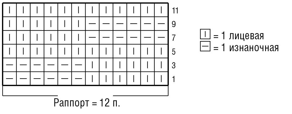 Чулочная вязка рисунок