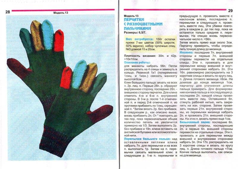Базовые модели со схемами вязания мужских и женских ажурных перчаток спицами