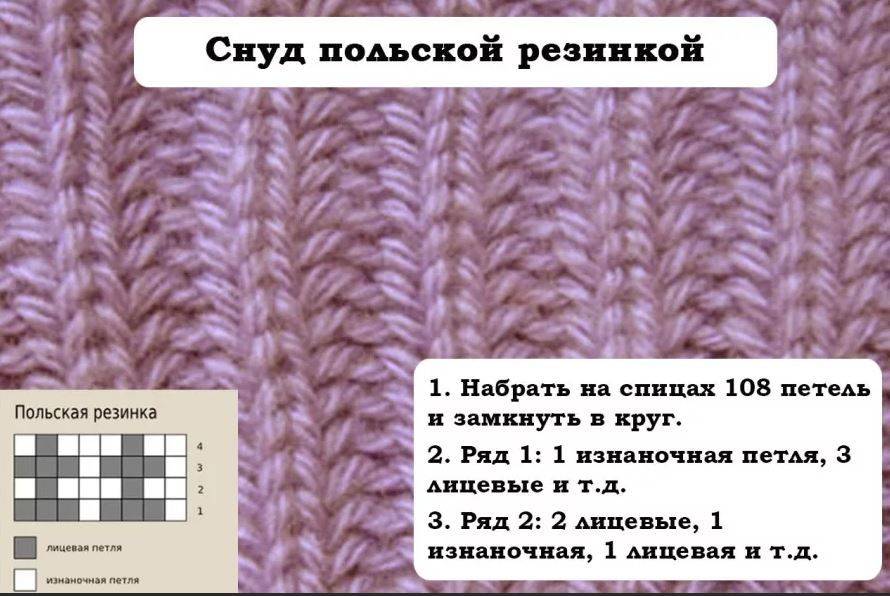 Вязание английской резинки спицами для начинающих (схемы, фото)