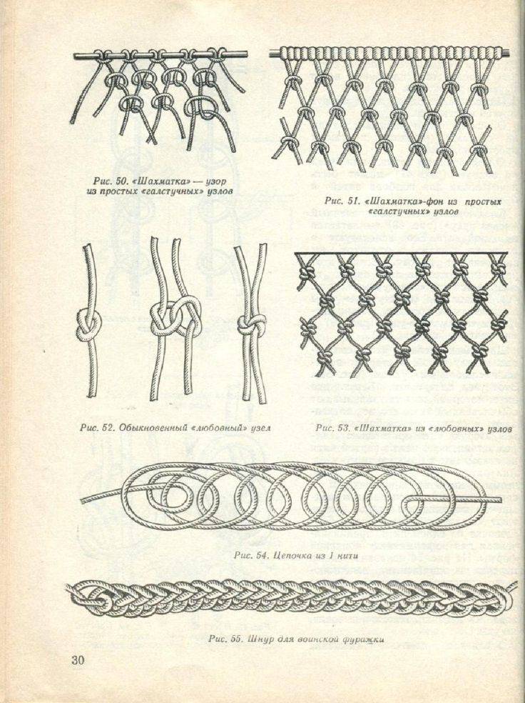 Схема плетения сетки из веревки