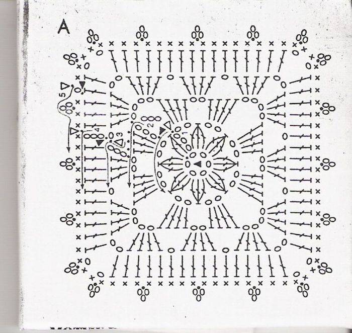Квадратный мотив крючком схема. Квадратная салфетка крючком схема и описание для начинающих. Ажурный Бабушкин квадрат крючком схемы. Маленькие квадратики крючком схемы. Прямоугольная салфетка крючком для начинающих.