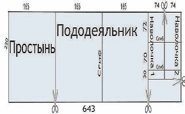 Раскрой постельного белья схема при ширине 220 евро