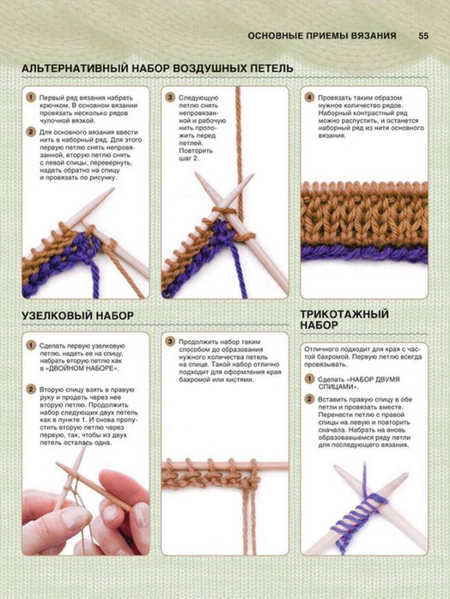 Итальянская резинка спицами. схема вязания для начинающих, видео, подробное описание