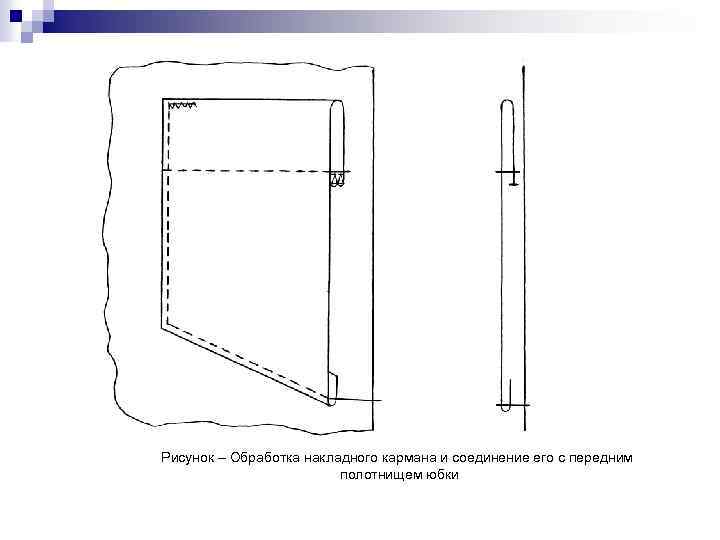Чертеж кармана. Схема обработки накладного кармана. Настрачивание накладного кармана схема. Обработка накладных карманов схема. Схема обработки накладного кармана с подкладкой.