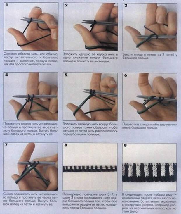 Техника вязания кромочных петель спицами разными способами