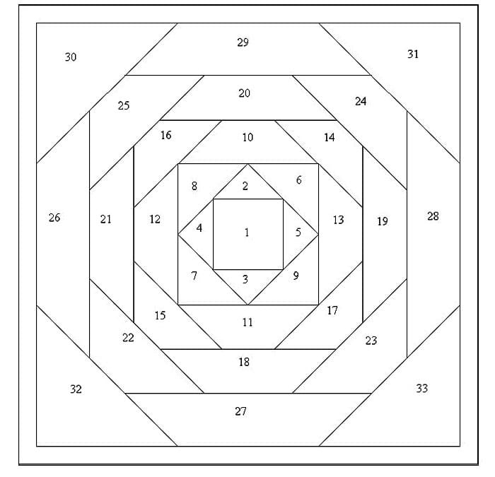 Пэчворк квадрат в квадрате схема