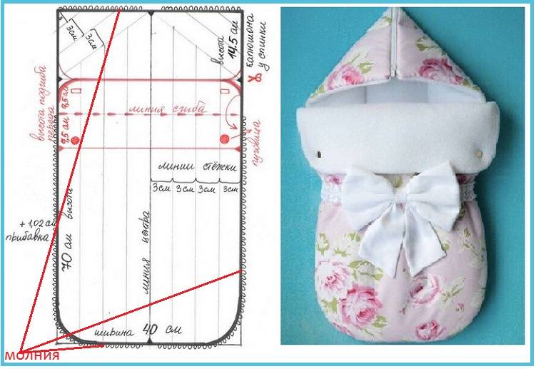 Вяжем красивый конверт спицами для новорожденного малыша