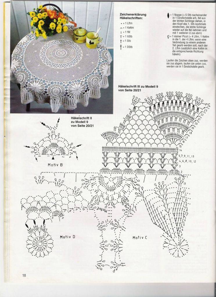 Вязание крючком схема скатерть круглая схема