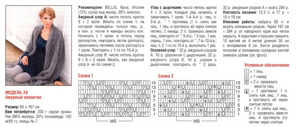 Ажурные схемы для мохера спицами схемы