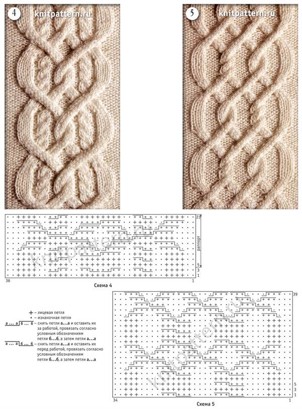 Вязание аранов - описание схем вязания, фото идеи. советы