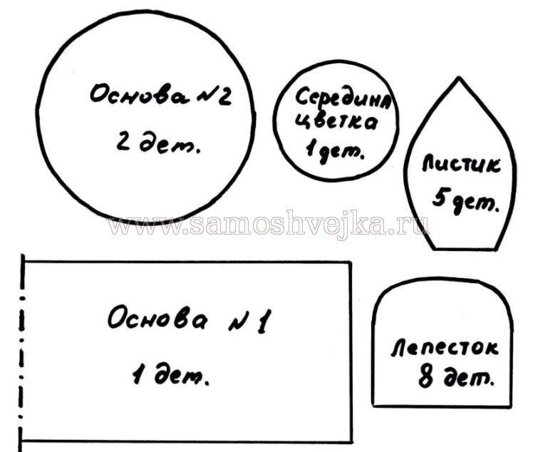 Схемы игольницы из фетра