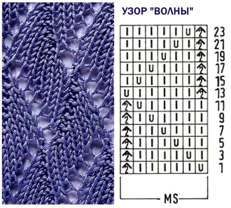 Волны спицами схемы