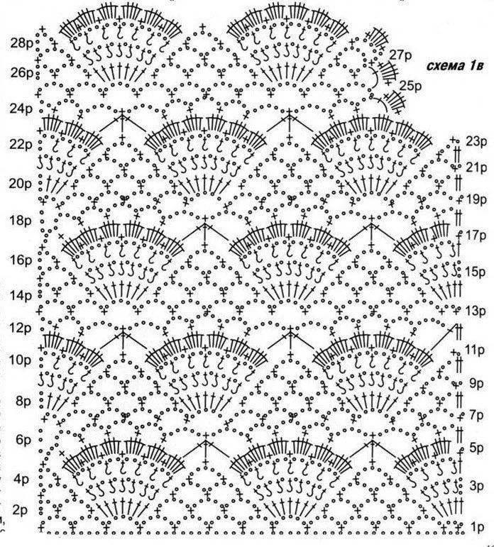 Ажурные схемы крючком схемы и модели описание простые и красивые